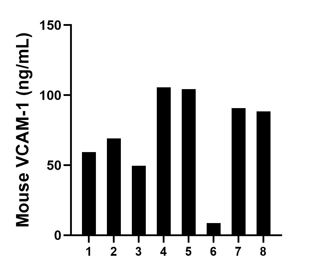 Sample test of MP00701-4